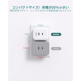 Addtam Outlet Tap Power Strip (Updated 2025, Small and Exquisite) 3AC Multi-Tap oa Tap Charging Tap, Compact, Set of 2, White 2.2 x 1.6 x 1.2 inches (55 x 40 x 30 mm)
