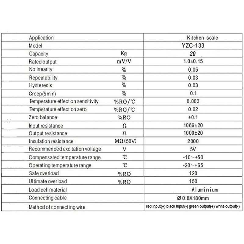 Geekstory 20 kg Digital Load Cell Weight Sensor + HX711