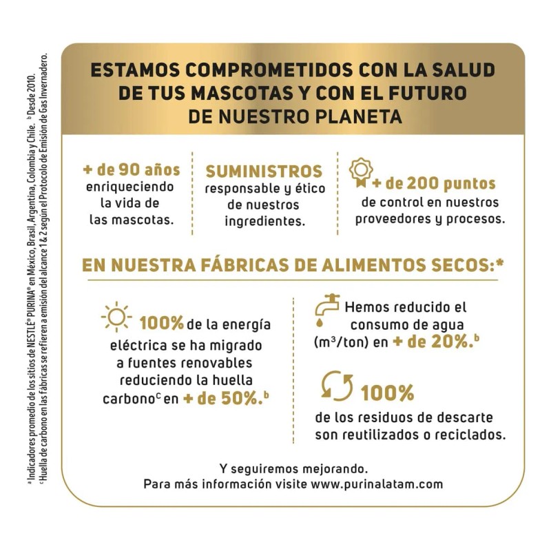 Alimento Gato Adulto Urinary 7.5 Kg Purina Pro Plan