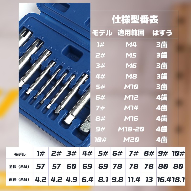 Friendship Tap and Die Set Screw Extractor Reverse Tap Remover