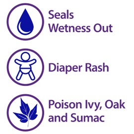 Globe Zinc Oxide Ointment 20%| 2 Ounce Tube (3 Pack) (Total 6 oz) | Advanced Skin Protection | for Diaper Rash, Relief from Poison Ivy, Sumac & Oak, Protects from Wetness, Protects Chafed Skin