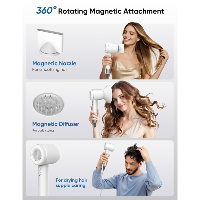 NUTROMO Hair Dryer with Carry Case,160,000 RPM High Speed Ionic