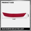 LQI Rear Bumper Reflector Light Compatible with Benz ML320 2008-2009