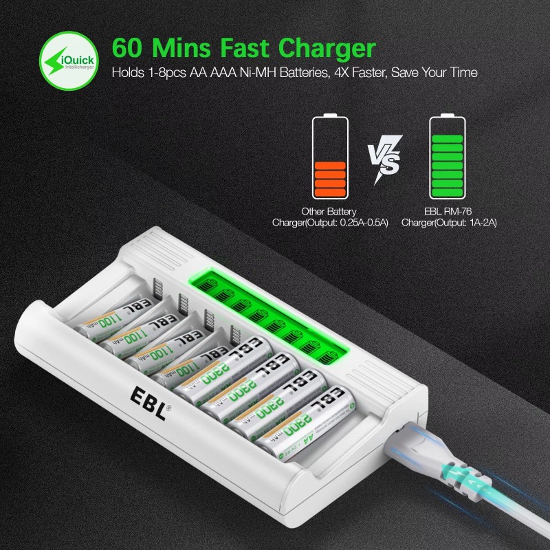 EBL 8-Bay AA AAA Battery Charger for NiMH AA AAA