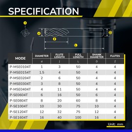SPEED TIGER Micrograin Carbide Square End Mill - 4 Flutes - 3mm 50L (5 Pieces, 3mm) - for Milling Alloy Steels, Hardened Steel, Metal & More – Mill Bits Sets for DIYers & Professionals (5pcs)