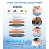 MakeFit Filtered Shower Head - 6 Modes High Pressure Handheld