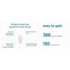 Micro Ingredients Glucosamine Chondroitin MSM & Turmeric 4,000mg Joint Support