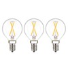 G15 E12 LED Light Bulb, 2W 3000K Soft White, Dimmable