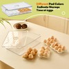 FreshKeeper Stackable Egg Holder for Fridge with Time Scale on