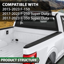 LQI Truck Bed Rail Caps Stake Pocket Cover Plastic Bedrail Insert Plug Box Cover Compatible with Ford F150 2015-2023/ Fit Ford F250 F350 Super Duty 2017-2023 FL3Z99290D90AB 2pcs Black