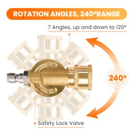 Giraffe Tools Pressure Washer Pivoting Coupler, 7 Angles Gutter Cleaner Attachment, 240 Degree Rotation, 1/4“ Quick Connect, 4000 PSI