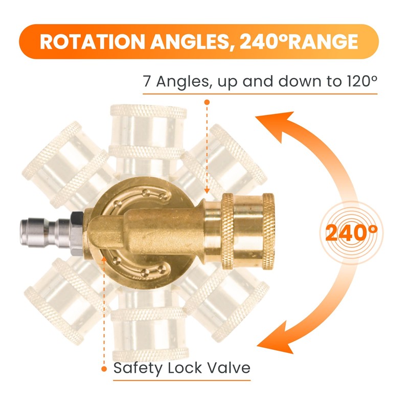 Giraffe Tools Pressure Washer Pivoting Coupler, 7 Angles Gutter Cleaner