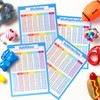 6 Pieces Elementary Math Multiplication Division Addition Subtraction Educational Poster