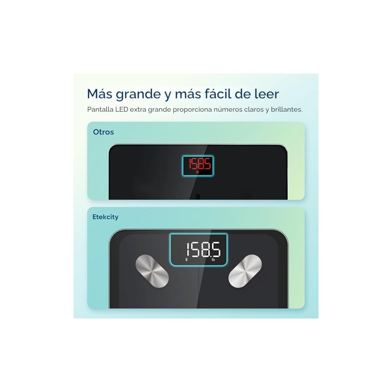 Etekcity Báscula inteligente para peso corporal, grasa corporal e IMC