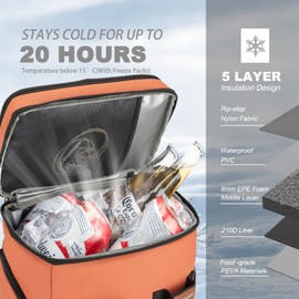 Insulated Cooler Backpack,33 Cans Multifunctional Double Deck Leakproof Cooler Bag with Sternum Strap,Large Capacity Lightweight Travel Camping Beach Backpack Cooler Ice Chest for Men Women