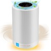 Jafanda Air Purifier for Home Bedroom Up to 450 sq