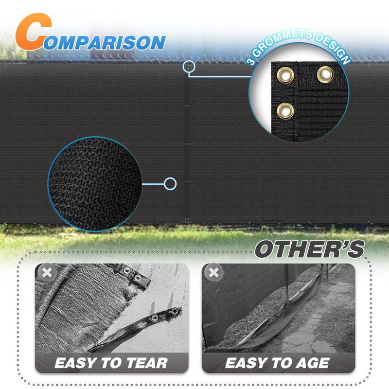 TANG 8' x 25' Privacy Fence Screen Black Shade Cloth
