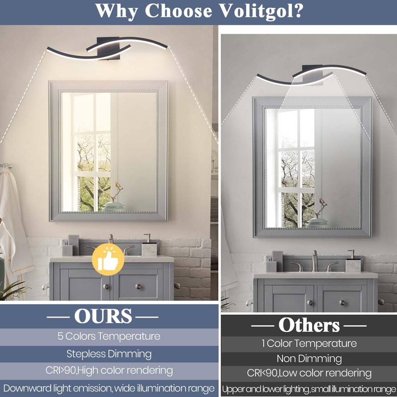 HLILCEH 23.62 inch Vanity Light for Bathroom Lighting Fixtures Over
