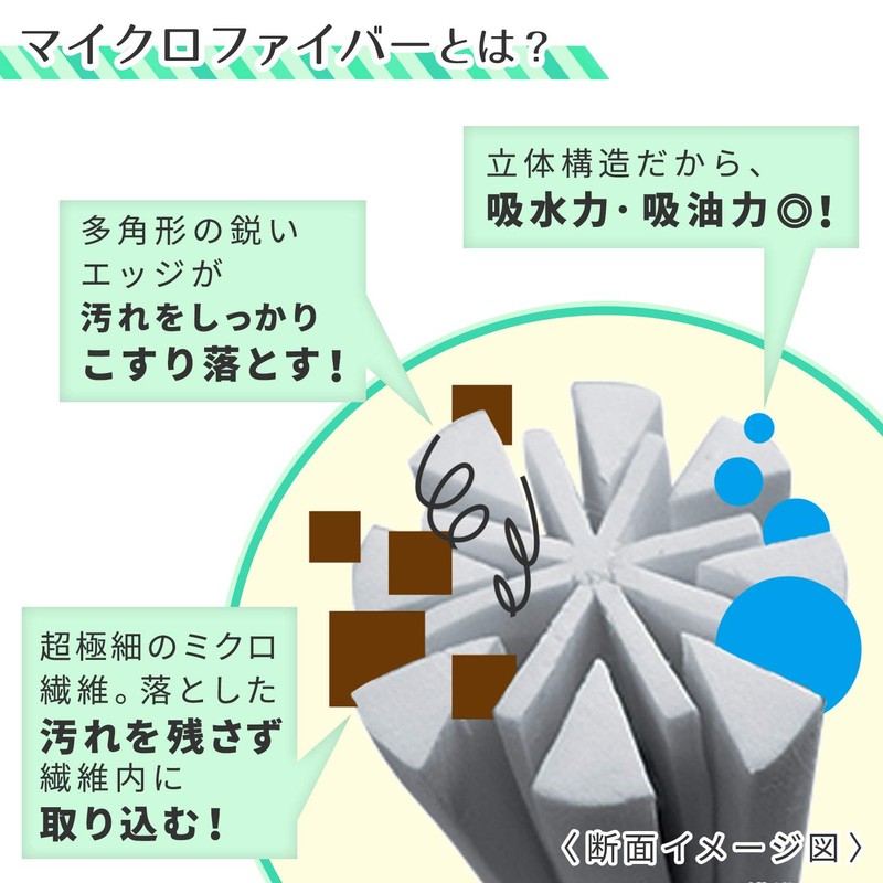 レック 激落ちくん 毛羽がつきにくい マイクロファイバー ふきん ( 抗菌 ) 28×28cm 2枚入