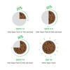 Open Farm, Ancient Grains Dry Dog Food for Puppies, Protein-Rich