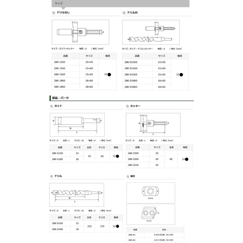 Star-M 28K-D150 Carbide Replacement Blade Type Seat Digging Cone Drill,
