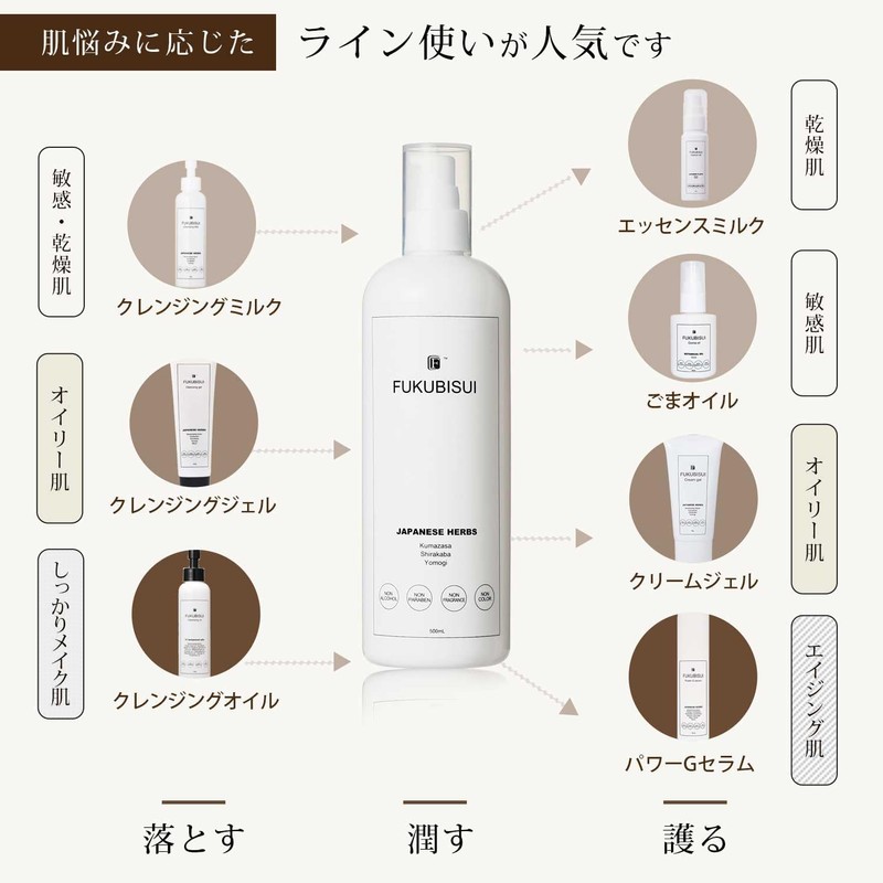 FUKUBISUI Amulet Skin Care, 16.9 fl oz (500 ml) +