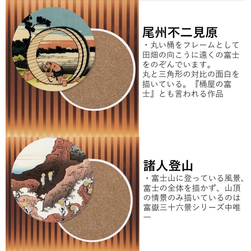 [villageriver] Japanese Souvenir Coaster for Foreigners, Round Shape, Thirty-Six Views