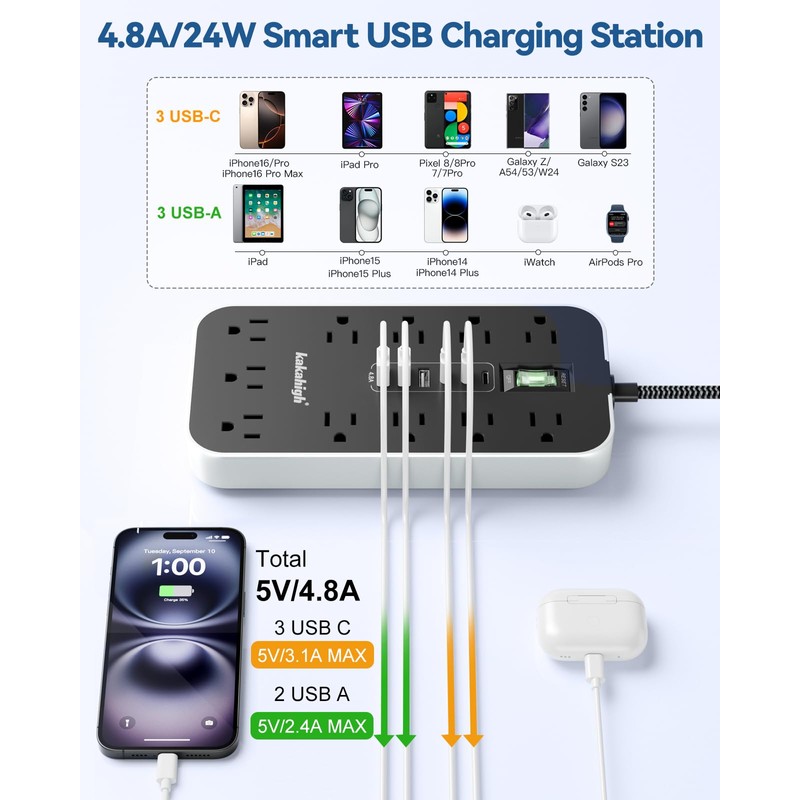 10FT Extension Cord with USB Ports- Power Strip with USB,