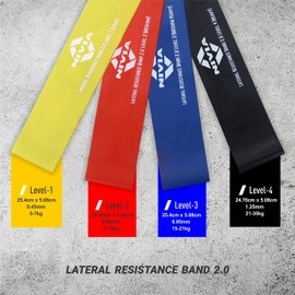 Nivia Level-3 Lateral 2.0 Resistance Band and Tubes, Dark Blue