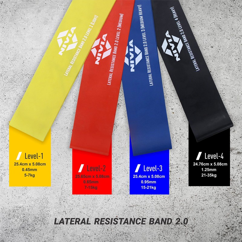Nivia Level-3 Lateral 2.0 Resistance Band and Tubes, Dark Blue