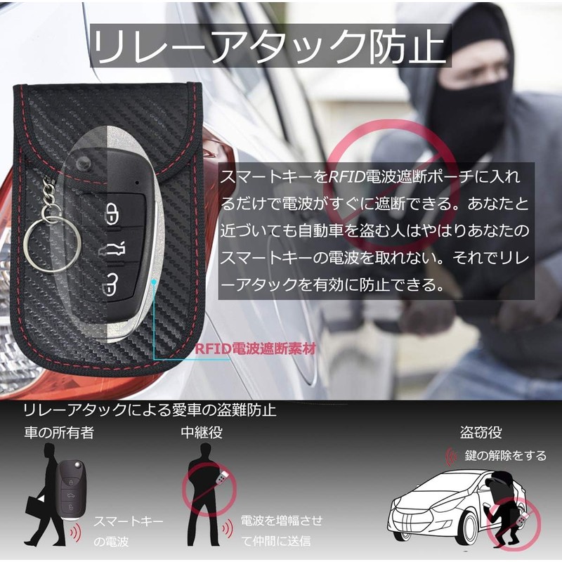 【best コスパ】 リレーアタック ポーチ 電波遮断ポーチ スマートキー用 スキミング防止 炭素繊維素材 (ブラック 2枚入)