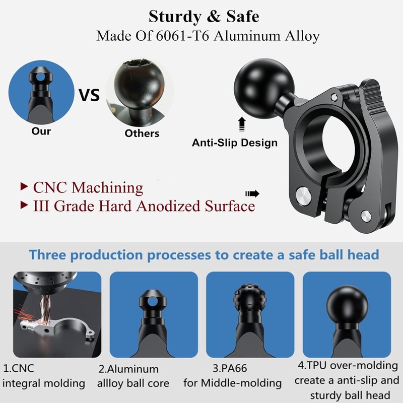 BRCOVAN Aluminum Alloy Handlebar Clamp Mount Base with 1'' TPU