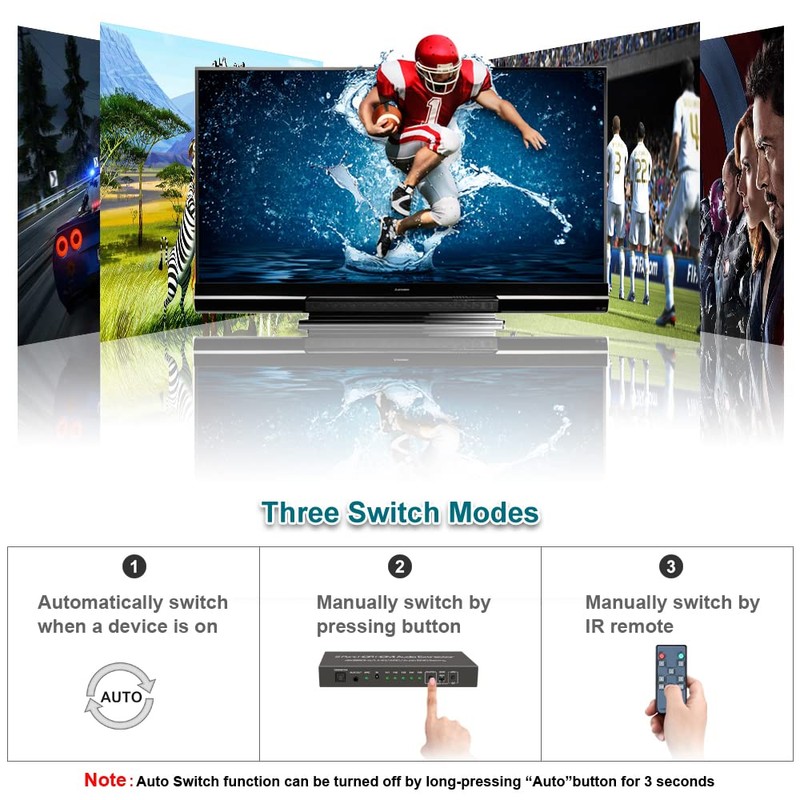 SkycropHD 4K@60Hz HDMI Switch Audio Extractor Converter, 5 in 1