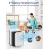 3500 Replacement Filters Compatible with Air Doctor 3500 Series
