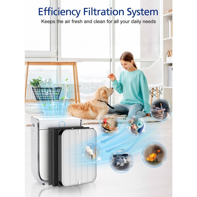 3500 Replacement Filters Compatible with Air Doctor 3500 Series