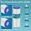 C1200 Pool Filter Cartridge Replacement for Hayward CX1200RE, PA120, C-8412