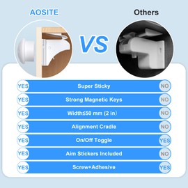 Child Safety Magnetic Cabinet Locks 4 Pack+ Key-AOSITE Baby Proofing Magnetic Drawer Locks for Kitchen with Adhesive No Drilling or Screws Fixed, Baby Safety Cabinet Locks