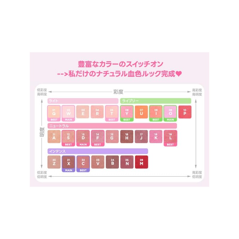 peripera Talk Blush Key Cap/Cream Teak Eyeshadow (09 O: Orchid