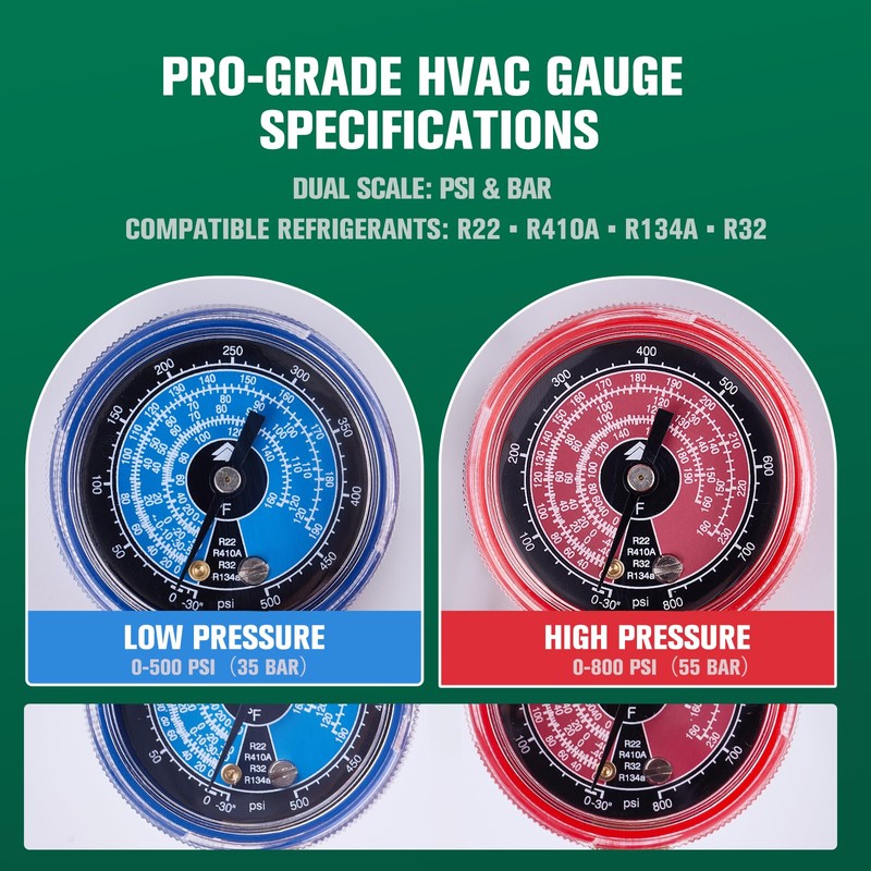 Hongsen HM2-SM-02-A Mini HVAC Manifold Gauge Set with 5FT Black