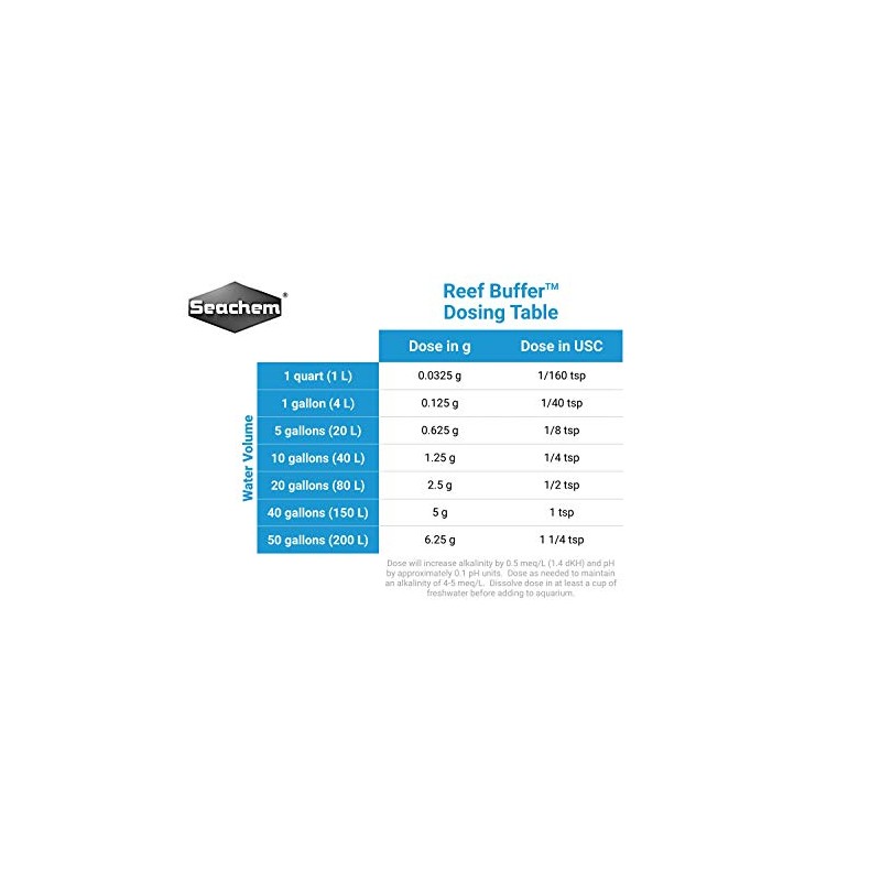 Seachem Reef Buffer, 50 g