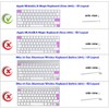XSKN Final Cut Pro Shortcut Silicone Keyboard Cover Skin for