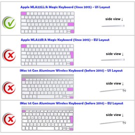 XSKN Final Cut Pro Shortcut Silicone Keyboard Cover Skin for 2015 Released Magic Keyboard MLA22LL/A A1644 (US Version)