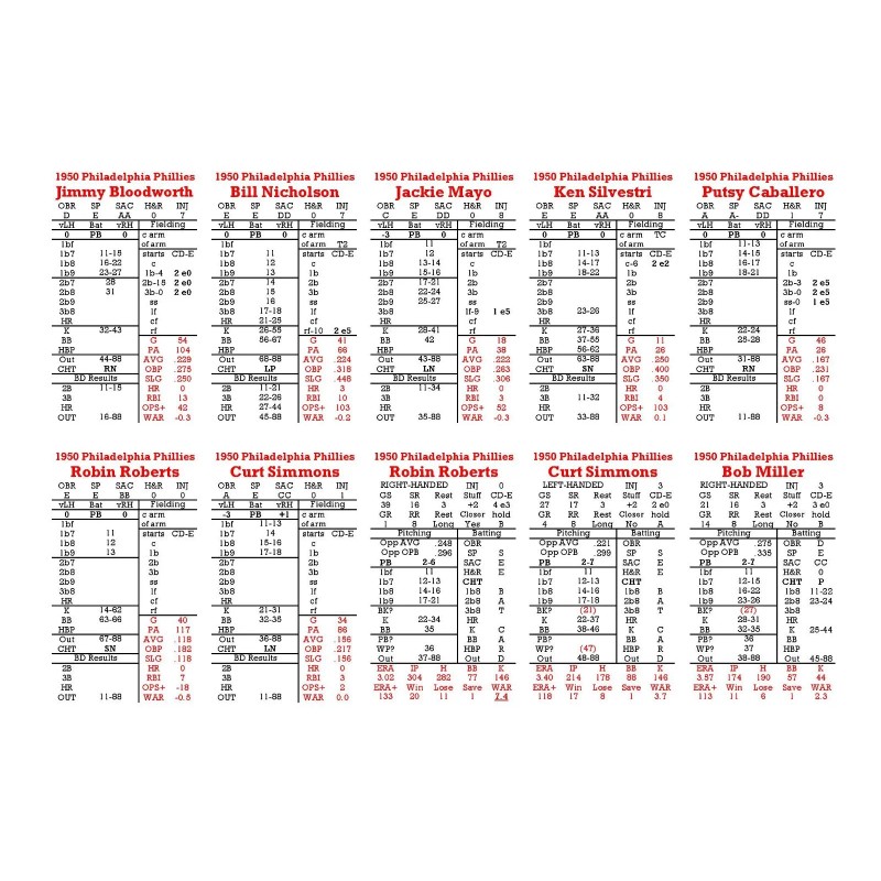 Statis Pro Baseball Great Teams 1946-1960 Game