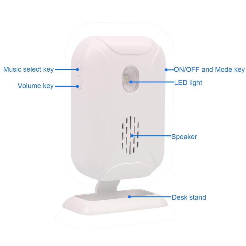 Meichoon Motion Sensor Alarm Wireless Home Security Alert System Doorbell