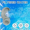 HEYIDAMAI Pool Inlet Nozzle Rotatable 360°, Pool Nozzle Set, Inlet