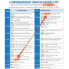 72-8110 Speaker Harness – Professional Car Door Speaker Wiring Adapter