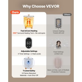 VEVOR Towel Warmers for Bathroom, 25 L Towel Warmer Bucket with Auto Shut Off for Spa Fits up to 5 Oversized Towels, Blankets, Clothes, Bathrobes, PJ's and More