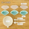 Edison Mama Rolling Plate, Easy to Rotate, From Weaning to