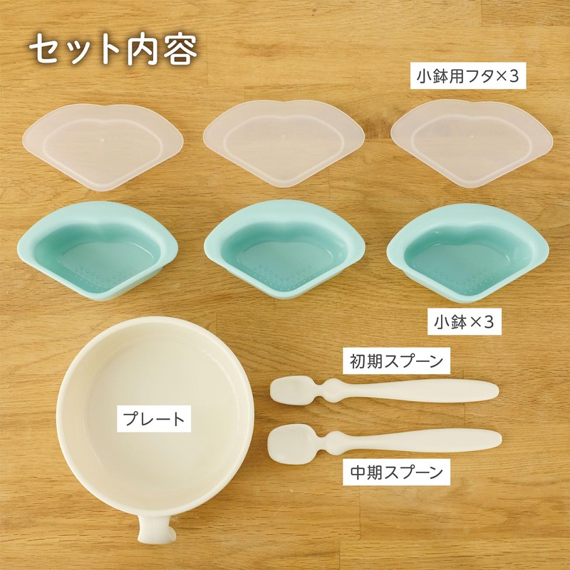 Edison Mama Rolling Plate, Easy to Rotate, From Weaning to