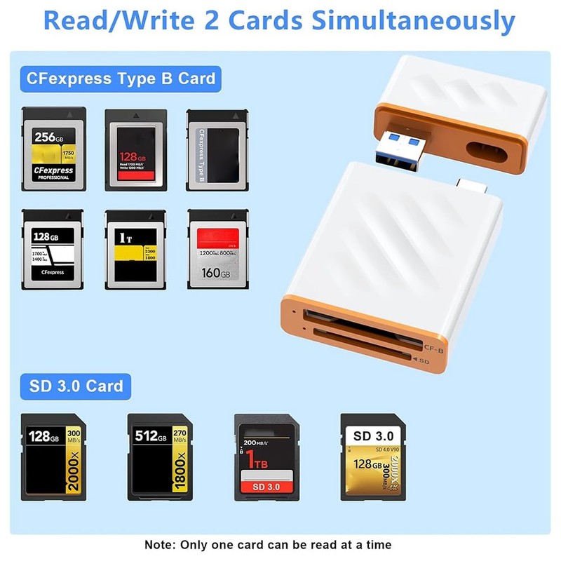 Atelierate High Speed Camera 4 in 1 CFexpress Type-B Card